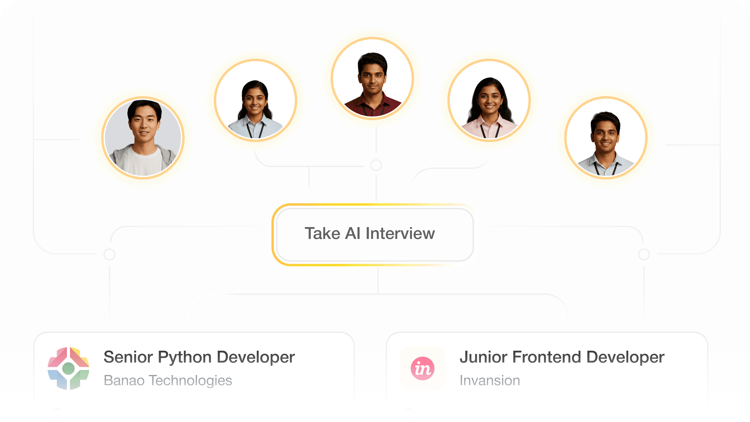 Interview to opportunity