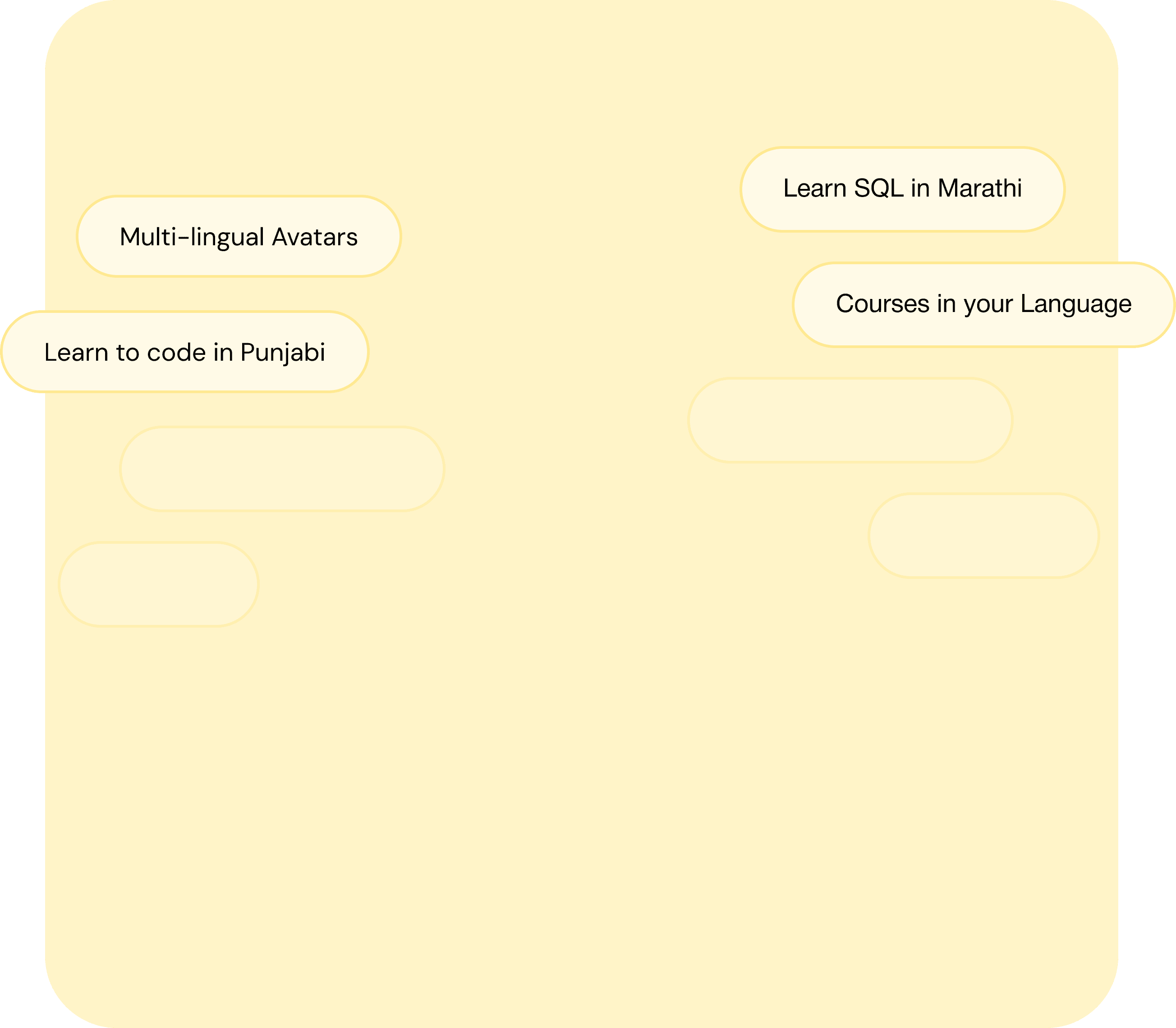 Multi lingual avatars